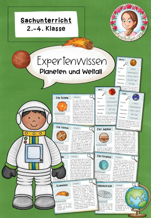Wissenskartei Planten und Weltall (Klasse 1 bis 3) Sachunterricht