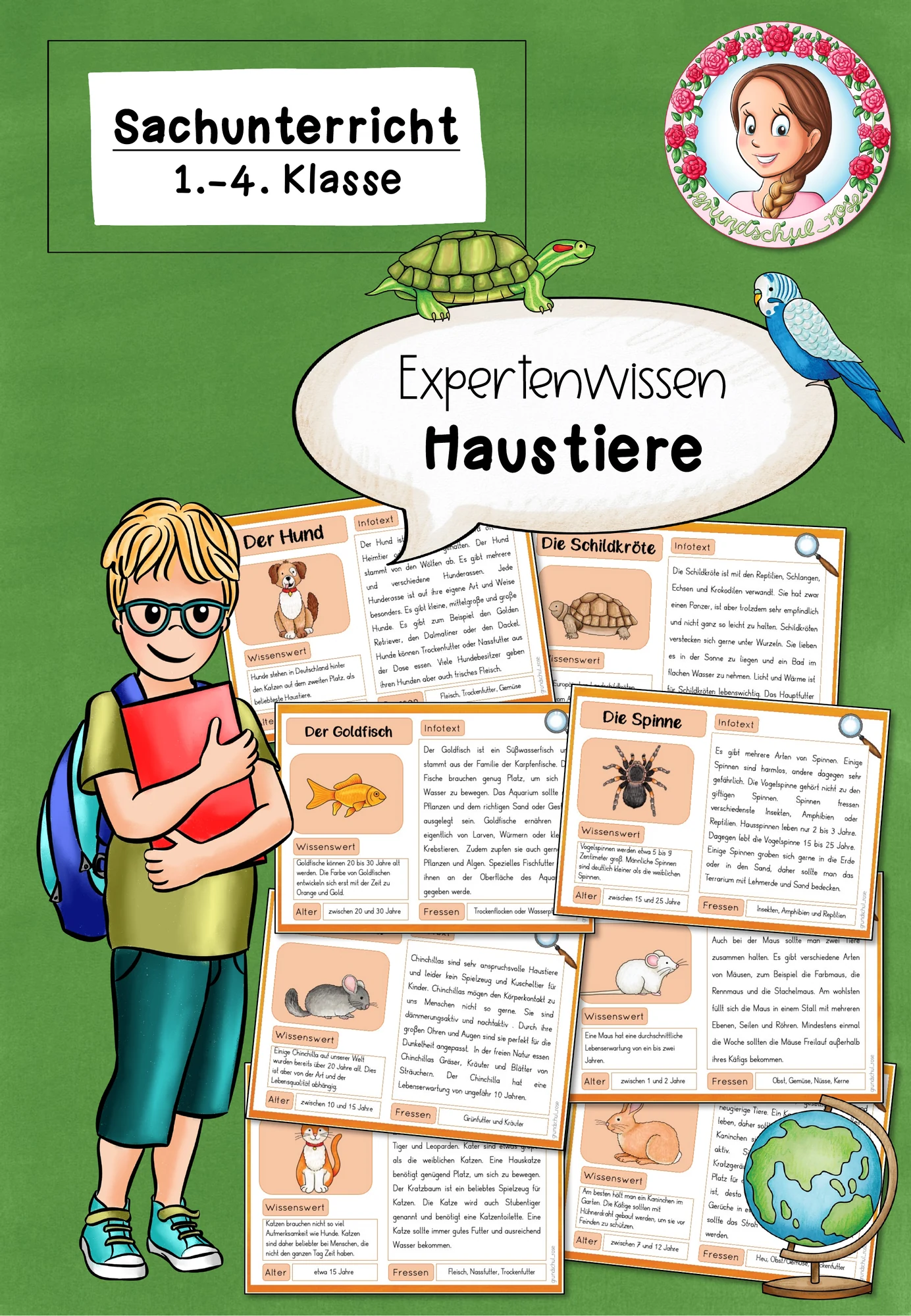 Haustiere Grundschule | Expertenwissen Sachunterricht Klasse 1-4