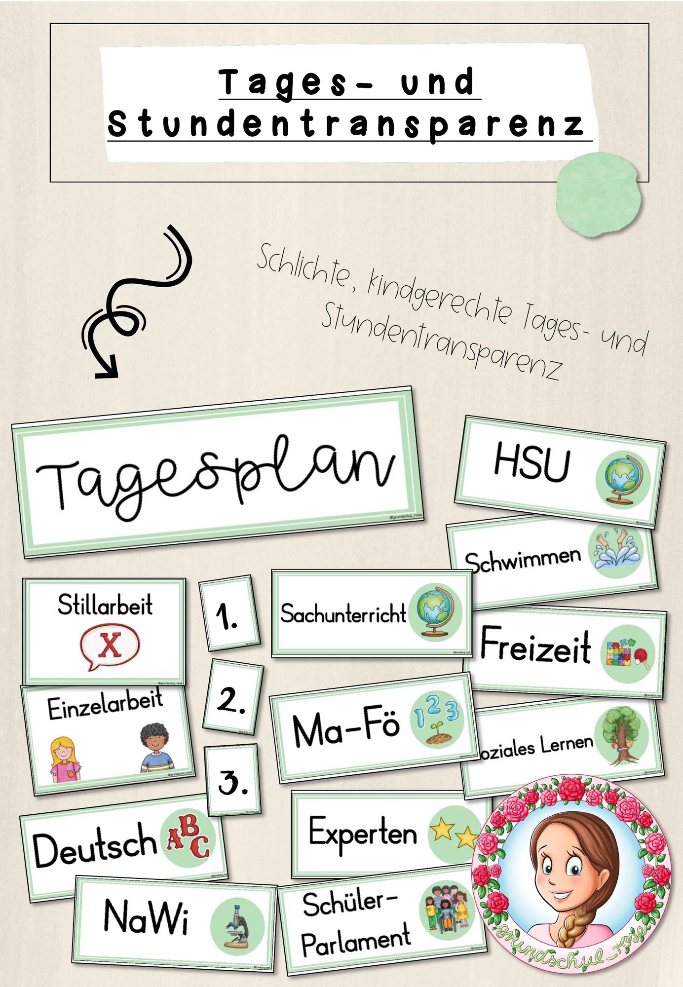 Classroommanagement: Tagestransparenz / Stundenplan (Visualisierung) in mint