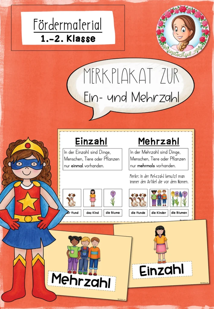 Merkplakat EinzahlMehrzahl Deutsch Klasse 2 - Cover für Klasse 2