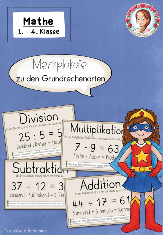 Merkplakate zu den Grundrechenarten