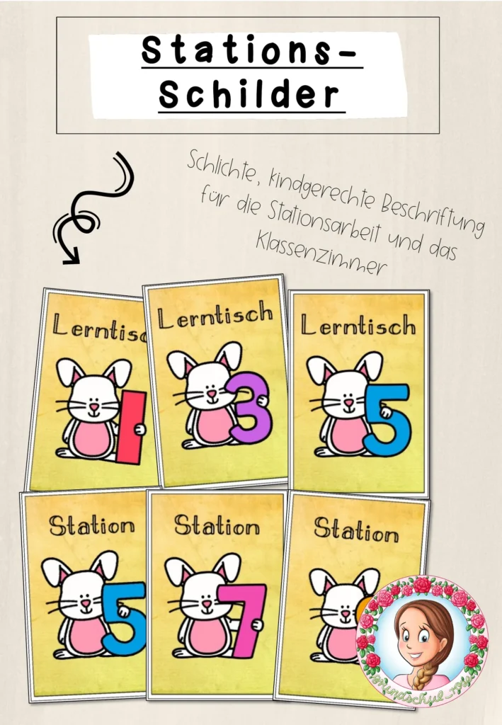 Klassenorganisation Ostern Klasse 1 - Cover für Klasse 1