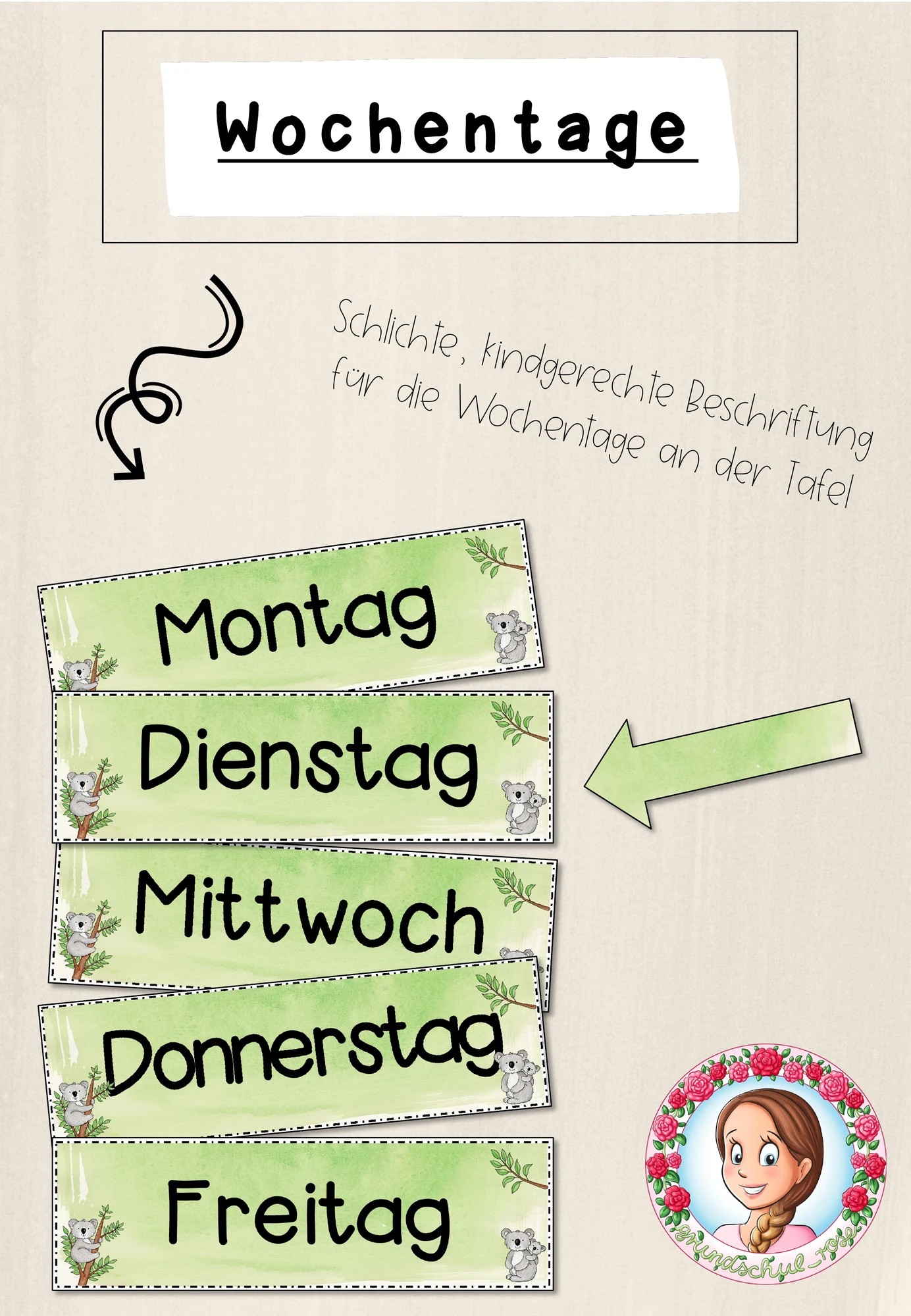 Koala-Klasse: Wochentage (Classroommanagement)