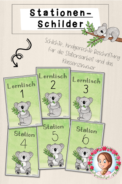 Koala-Klasse: Stationsschilder (Classroommanagement) (874693)