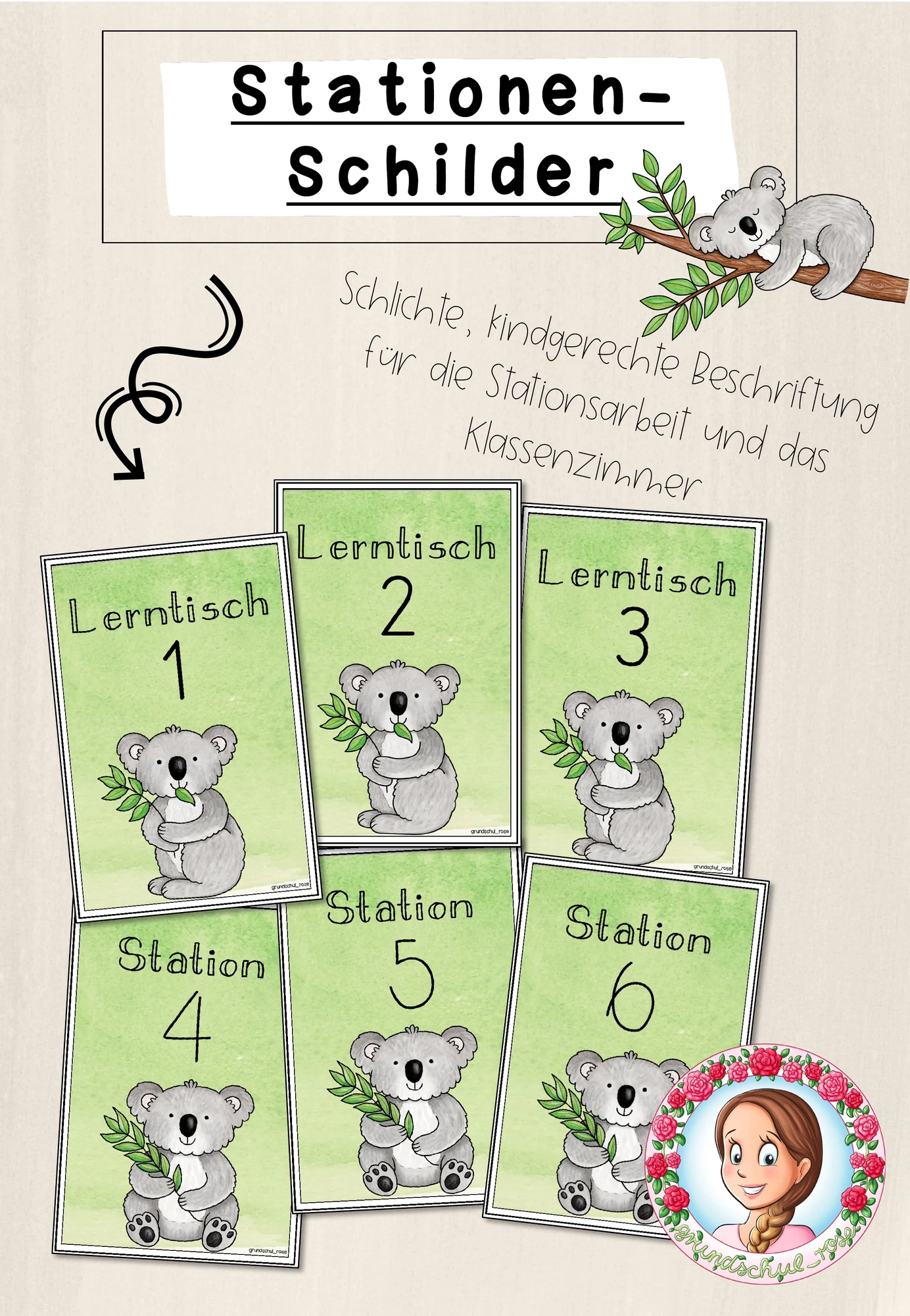 Koala-Klasse: Stationsschilder (Classroommanagement)