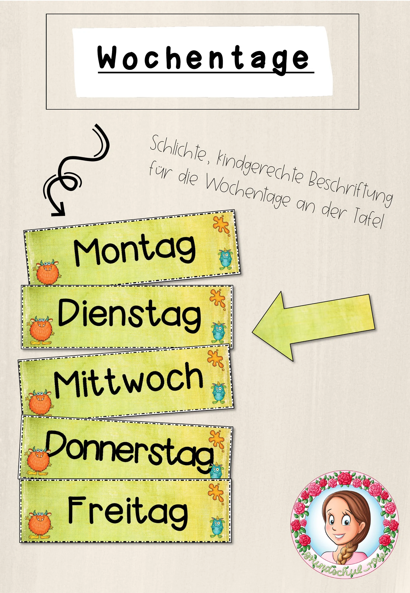 Monster-Klasse: Wochentage (Classroommanagement)